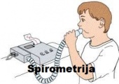 spirometrija